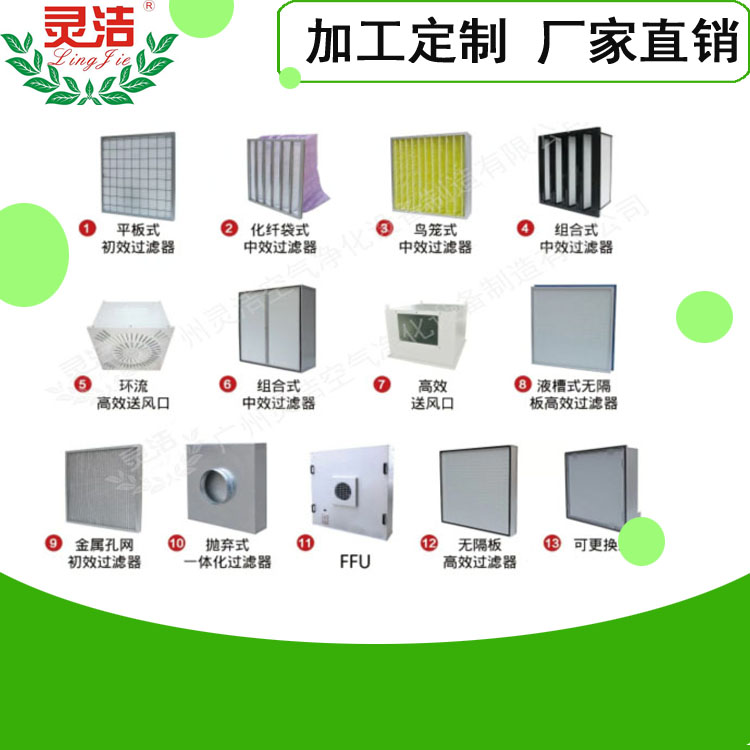 北京大學(xué)人民醫(yī)院初效、中效及高效過濾器采購項(xiàng)目公告