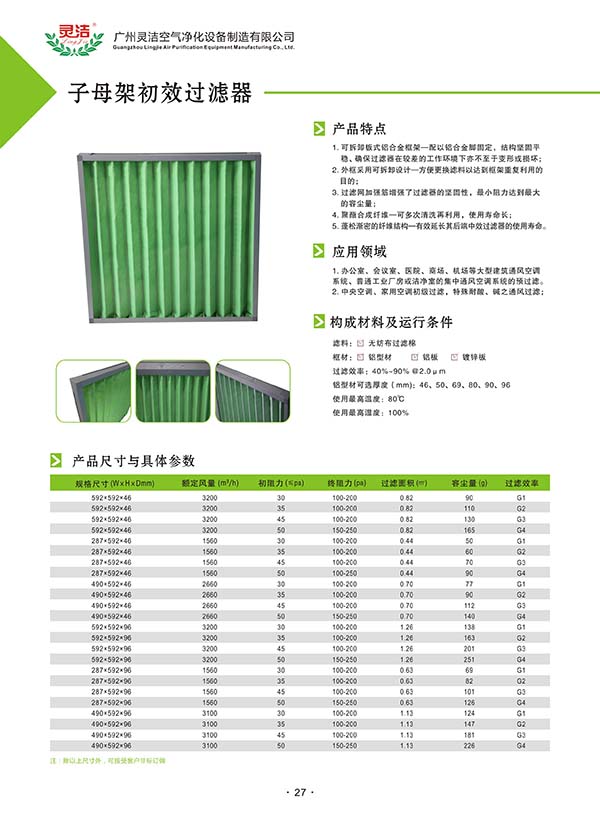 核工業(yè)理化工程研究院采購初、高效過濾組件（20191111）采購結(jié)果公告