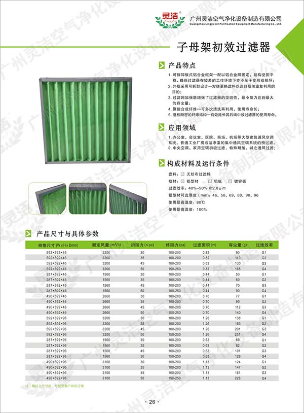 初效空氣過濾棉、鋸條、復(fù)合電極等公告