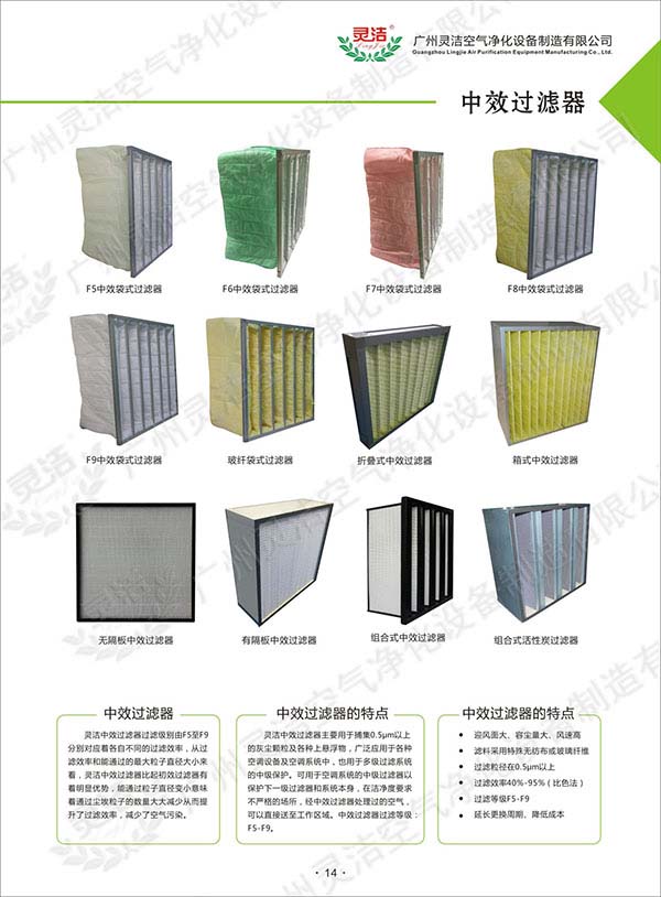 空調(diào)機(jī)組的初效過(guò)濾器網(wǎng)及中效過(guò)濾器能否清洗呢？ 