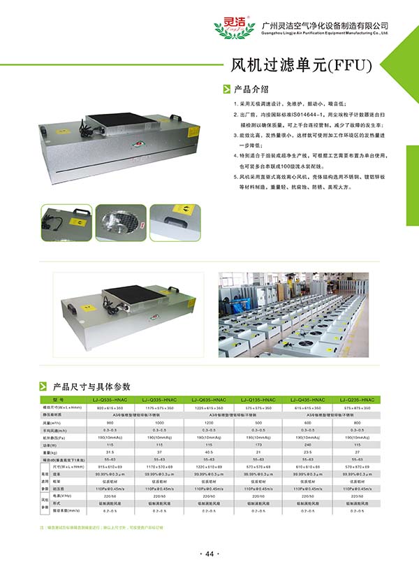 百級(jí)/千級(jí)/萬(wàn)級(jí)潔凈棚FFU