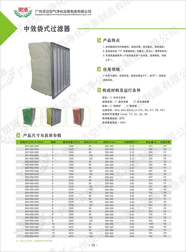 袋式中效過濾器過濾標準|型號規(guī)格