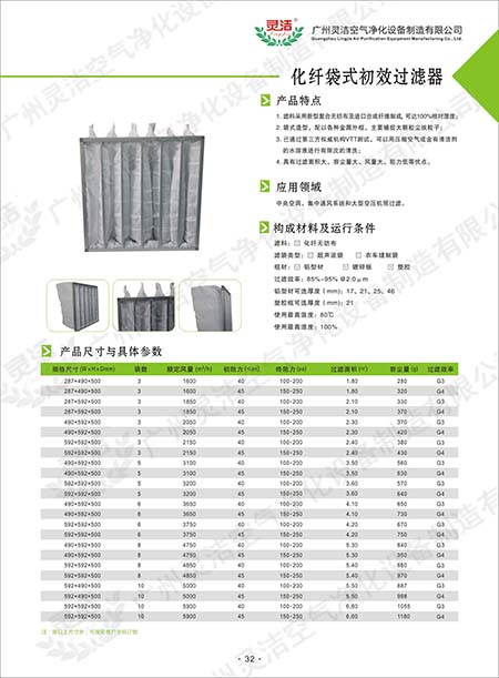 G4級袋式初效過濾器適合哪些行業(yè)應(yīng)用