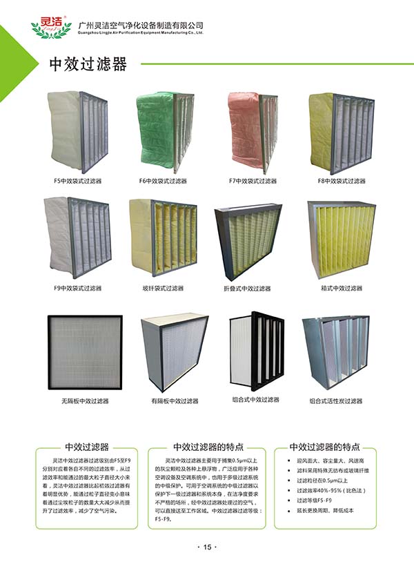 醫(yī)院凈化空調機組過濾器