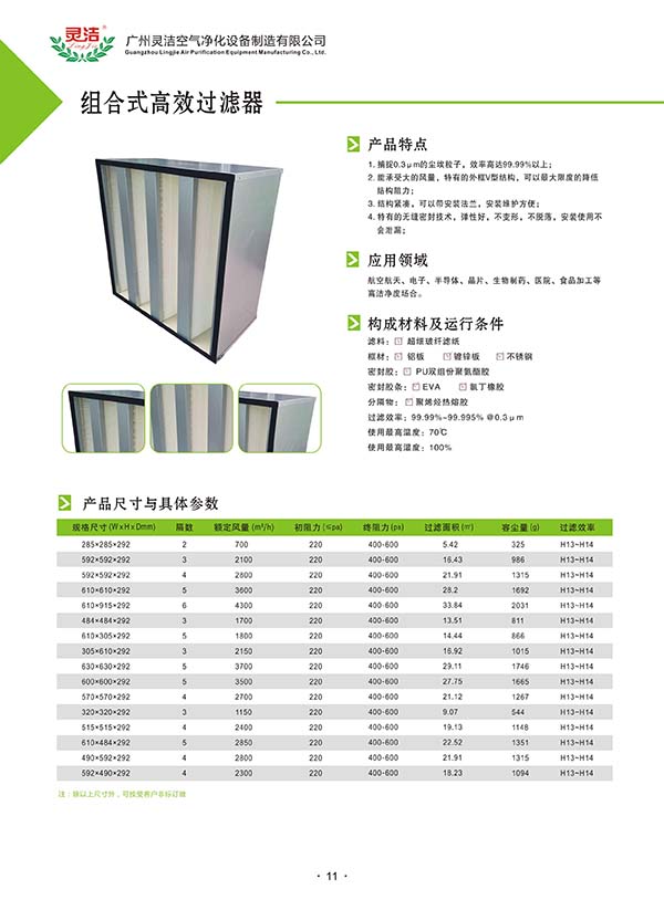 大風(fēng)量高效過濾器