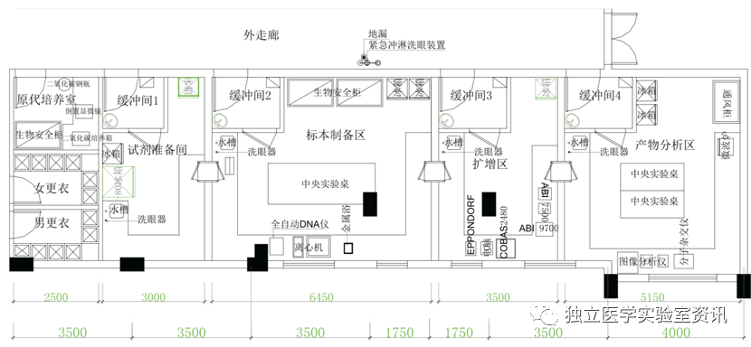 某醫(yī)院PCR實驗室平面圖