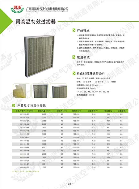 GT耐高溫粗效過濾器應(yīng)用與耐高溫初效過濾器設(shè)計(jì)特點(diǎn) 